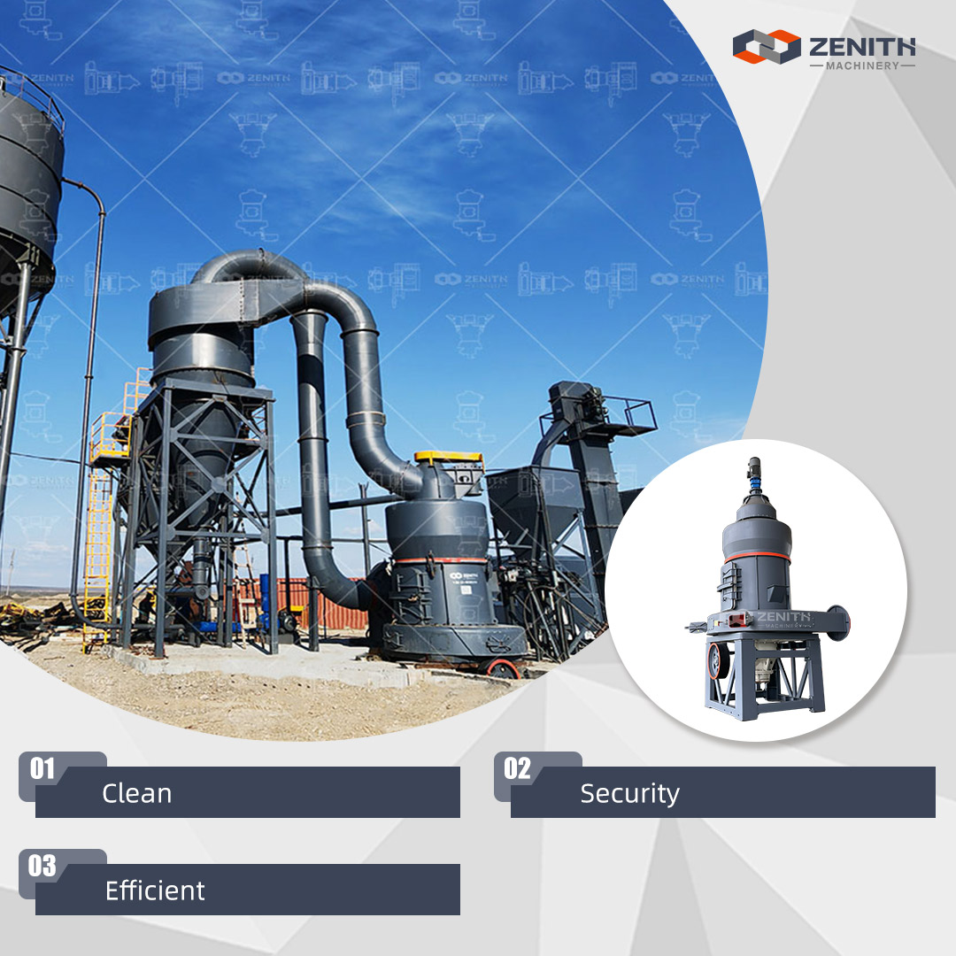 Layout diagram showing six MTW European Trapezium Mills installed in a modern paint factory processing line.